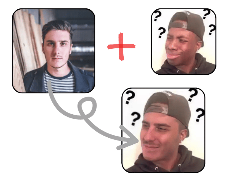 Image showing face swapping